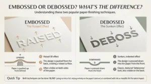 Embossed or Debossed: